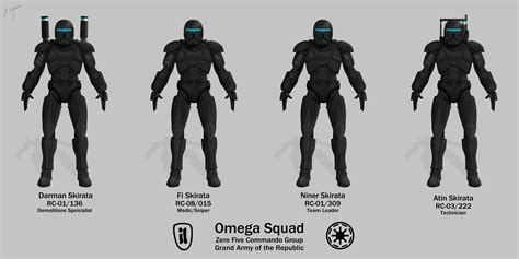 omega squad members.